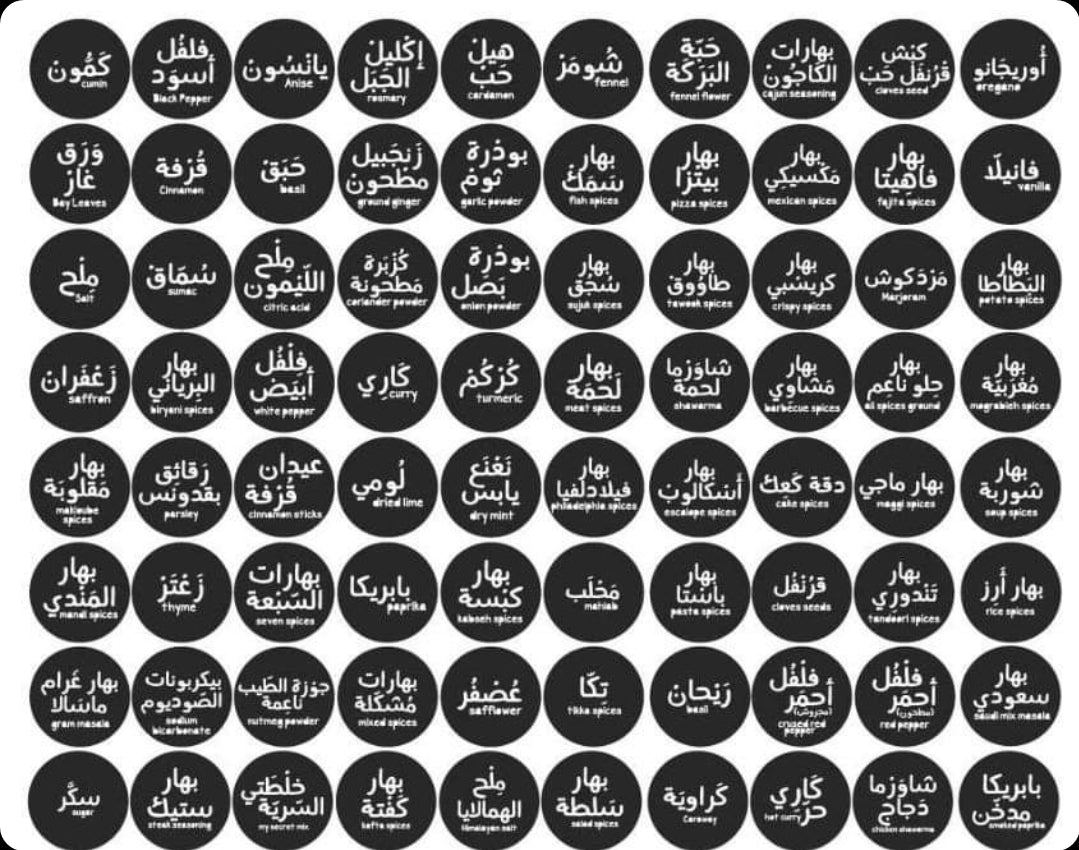 Spice Labels