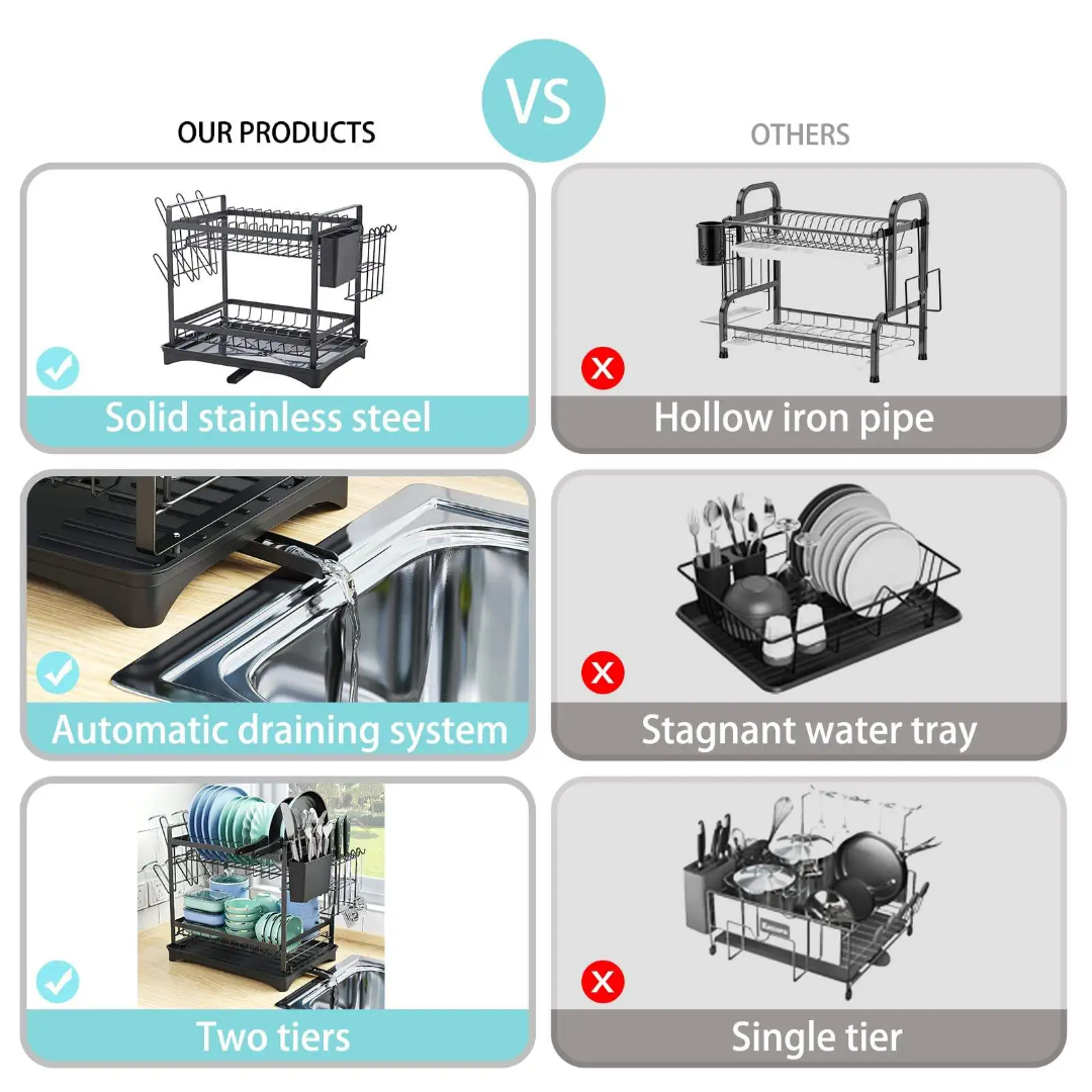 2 tiers dishrack with drainer
